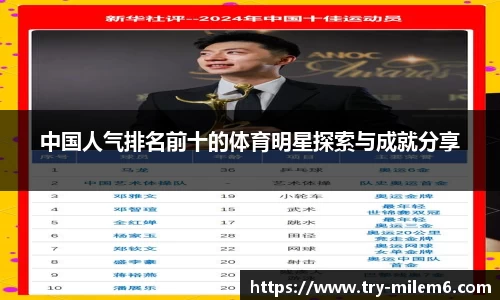 中国人气排名前十的体育明星探索与成就分享