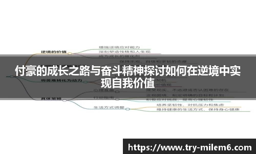付豪的成长之路与奋斗精神探讨如何在逆境中实现自我价值