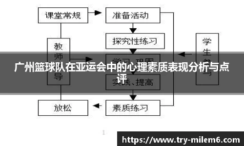 米乐体育