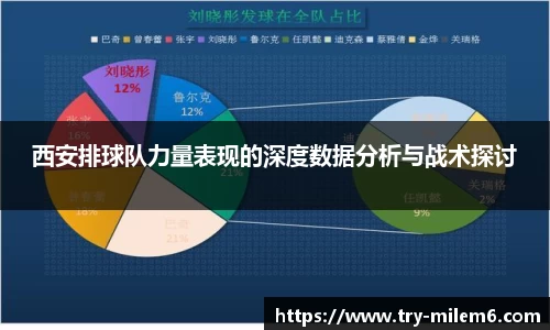西安排球队力量表现的深度数据分析与战术探讨
